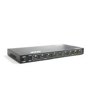 TEKNOGREEN THS-008 8 Port Hdmi v1.4 3D Splitter